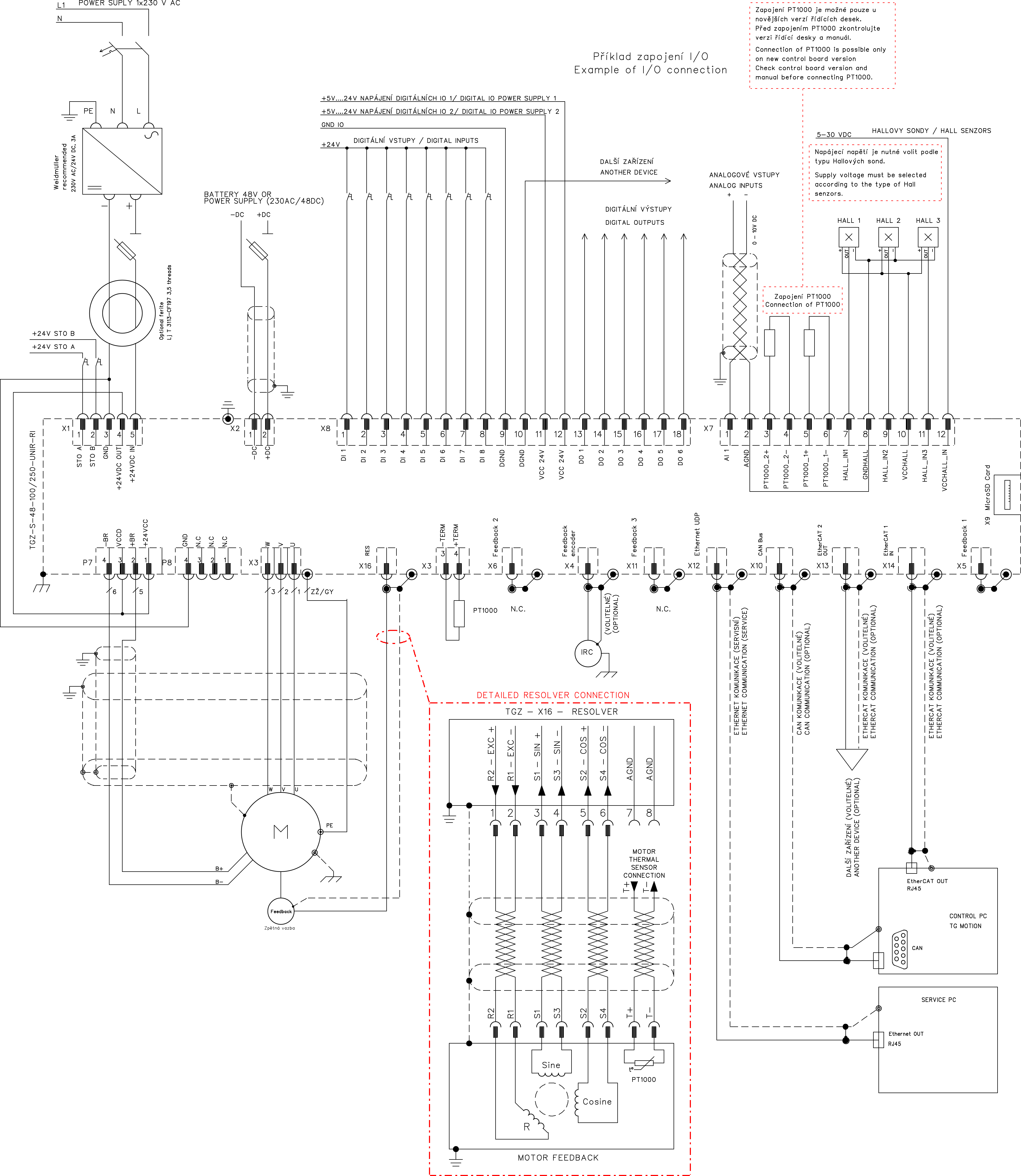 Example schematic for a resolver feedback