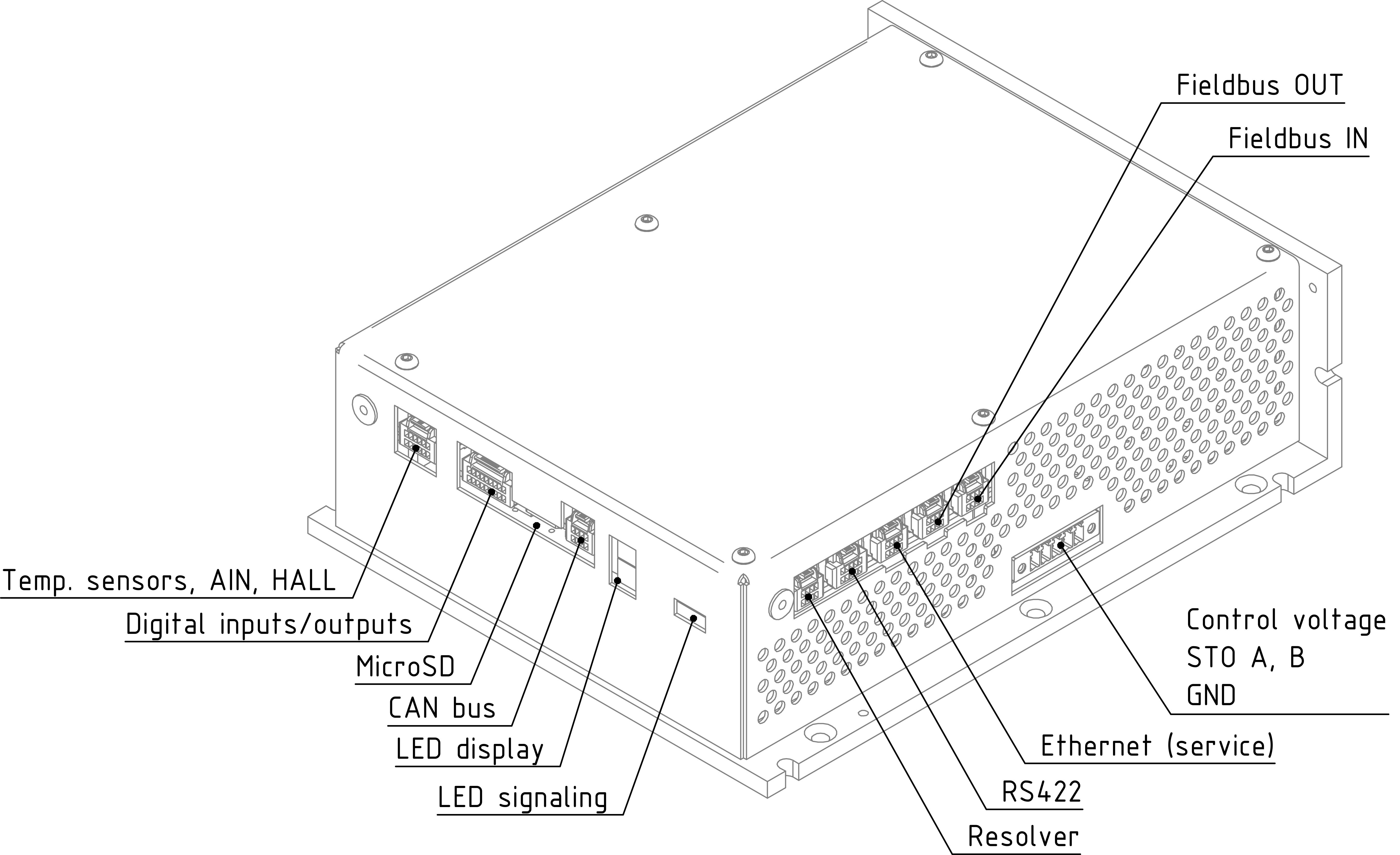 TGZ-D-48-50/100-UNIR-RI IO